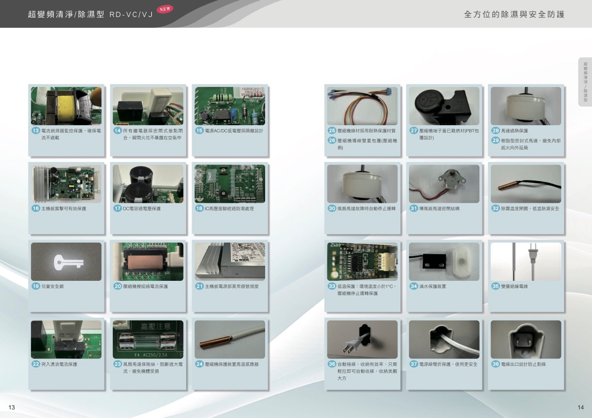 HITACHI日立 RD-520VJ - 詳情1