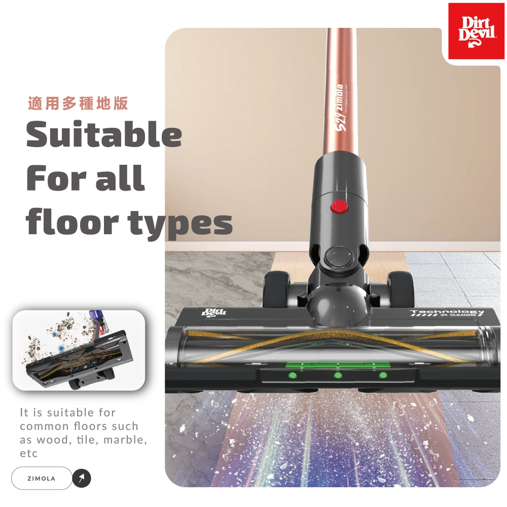 Dirt Devil S28 - 詳情1