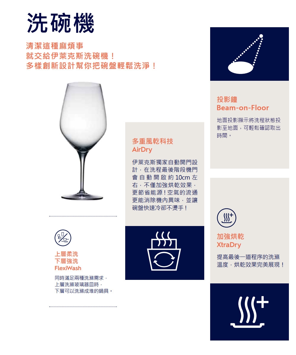 Electrolux伊萊克斯 KESB7200L - 詳情1