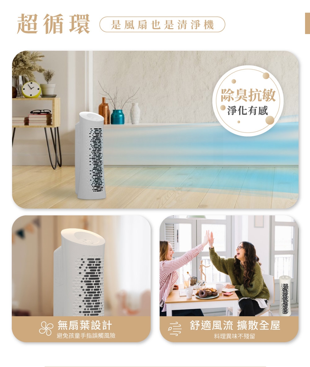 Honeywell HPA-030WTW - 詳情1