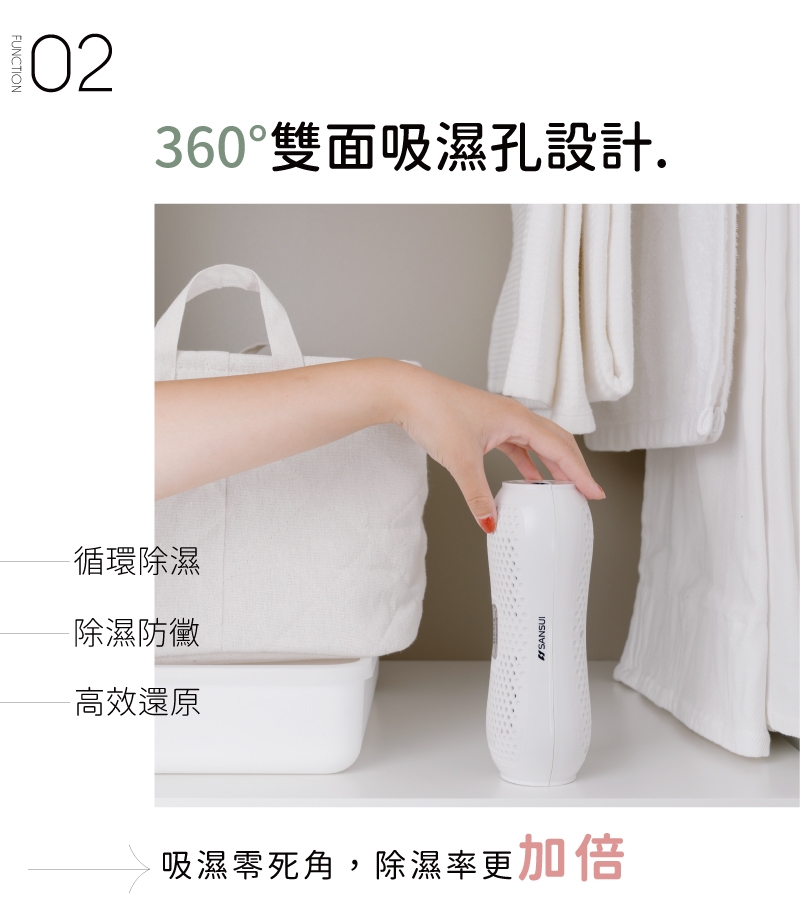 SANSUI山水 SDR-120 - 詳情1