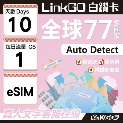 LINKGO白鑽卡 全球77國 eSIM卡 10天上網絡卡 每日1GB(全球網絡卡 亞洲 歐洲 美洲 大洋洲 非洲)
