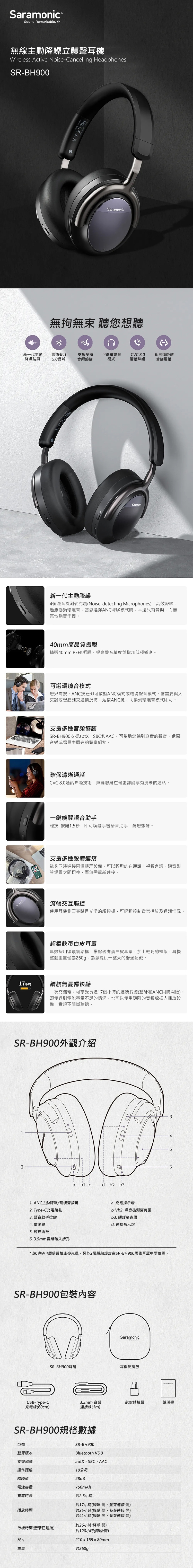 Saramonic楓笛 SR-BH900 - 詳情1
