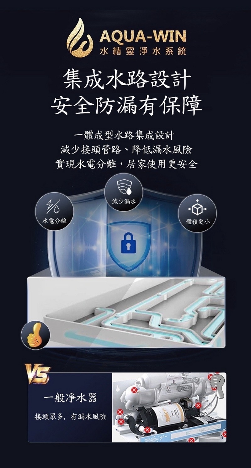 AQUA-WIN水精靈 AW-1901 - 詳情1