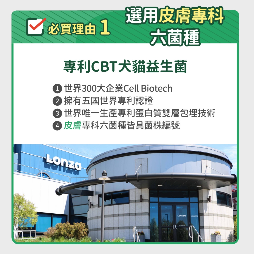 選用皮膚專科必買理由 1六菌種專利CBT犬貓益生菌1 世界300大企業Cell Biotech 擁有五國世界專利認證2 世界唯一生產專利蛋白質雙層包埋技術3 皮膚專科六菌種皆具菌株編號4Lonza