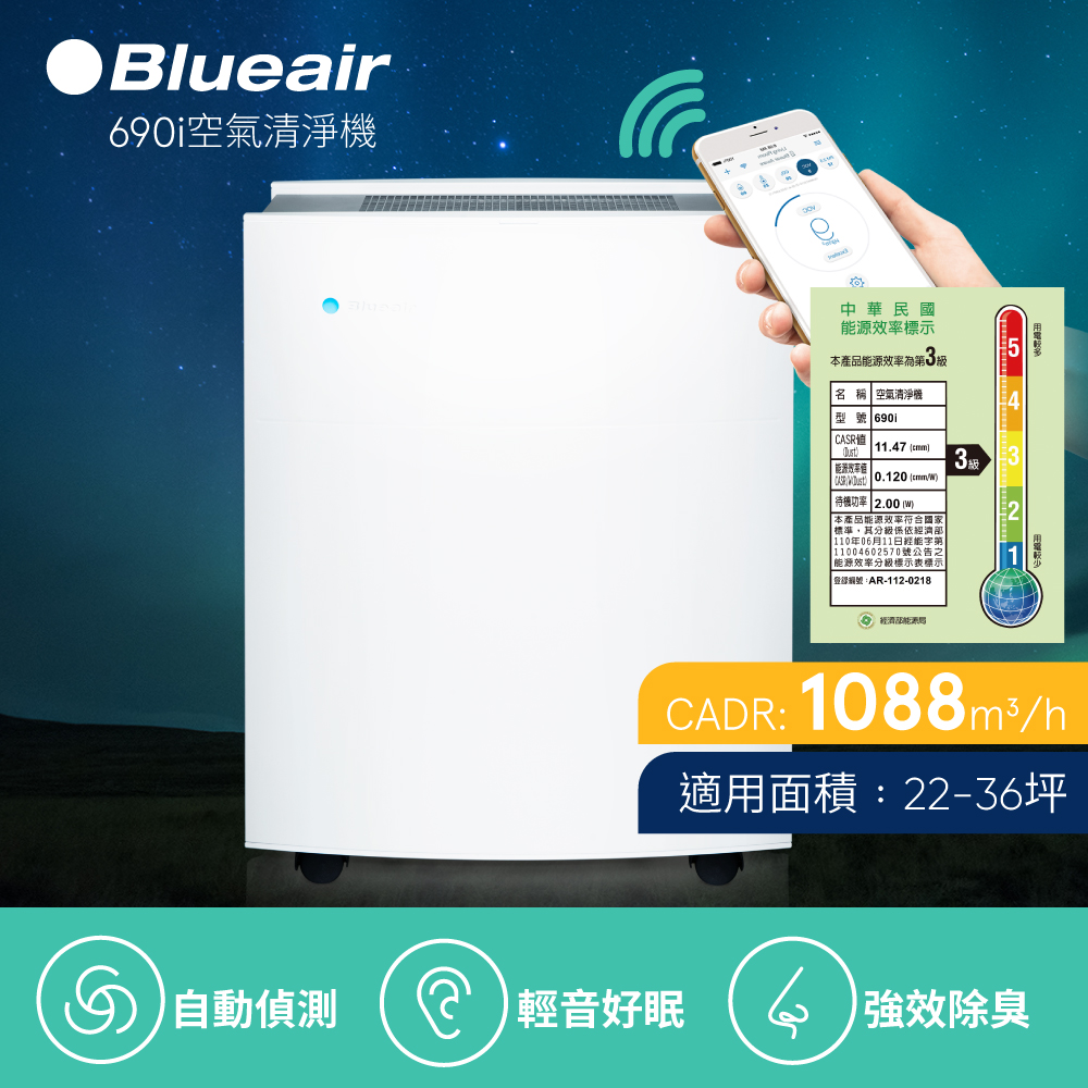瑞典Blueair 22-36坪抗PM2.5過敏原經典i系列空氣清淨機690i | 5坪以下