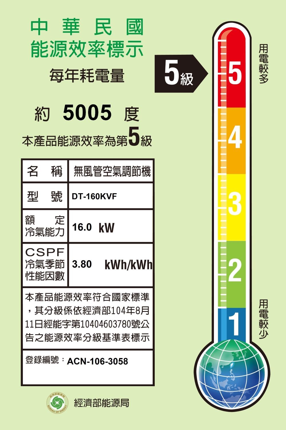 HAWRIN華菱 DT-160KVF - 詳情1