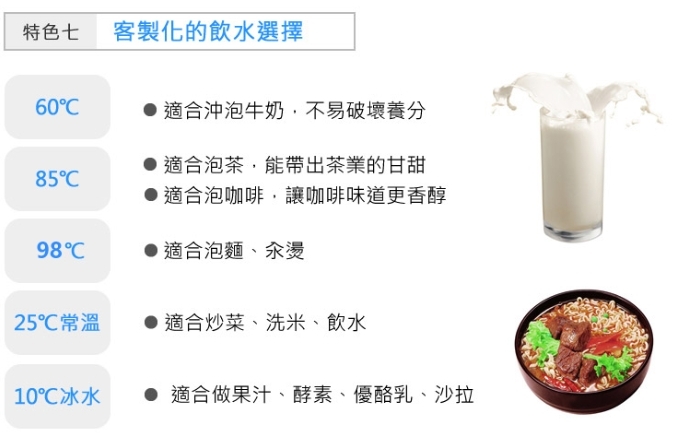 GUNG DAI宮黛 GD-800 - 詳情2