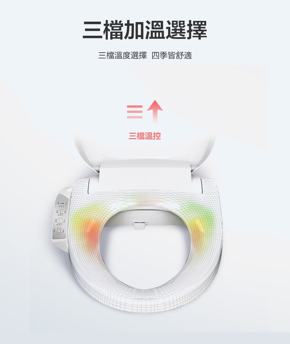 KOHLER C3-400S - 詳情1