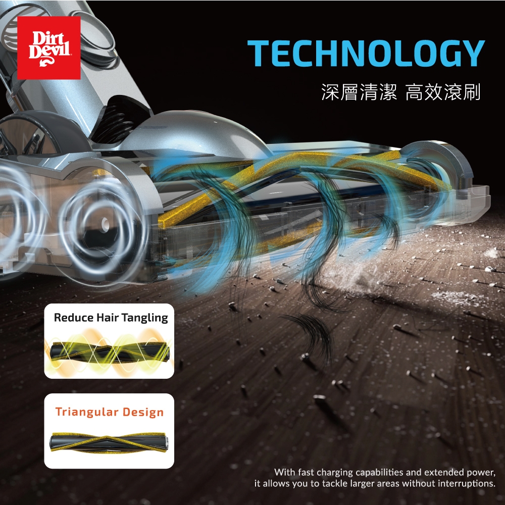 Dirt Devil S28 - 詳情2