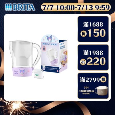 【BRITA官方】Marella 馬利拉濾水壺 3.5L(白)一壺一芯+配件(庫洛米)