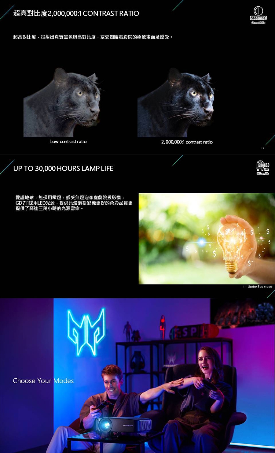 Acer宏碁 GD711 - 詳情2