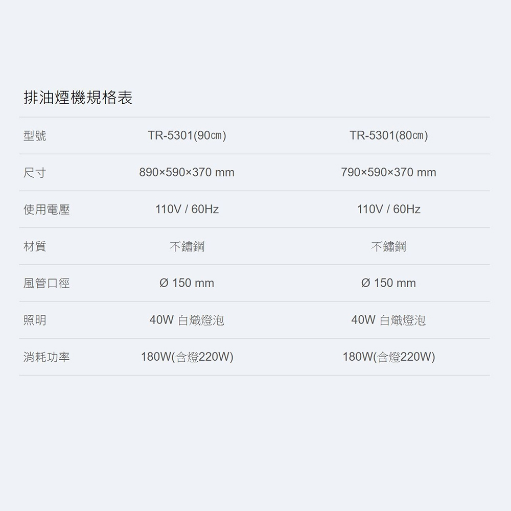 Topax莊頭北 TR-5301 - 詳情1
