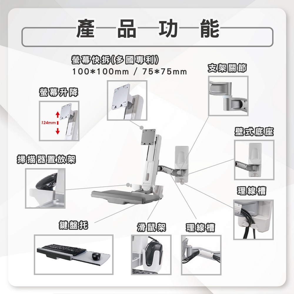 ErgoGrade EGOEW20Q - 詳情1