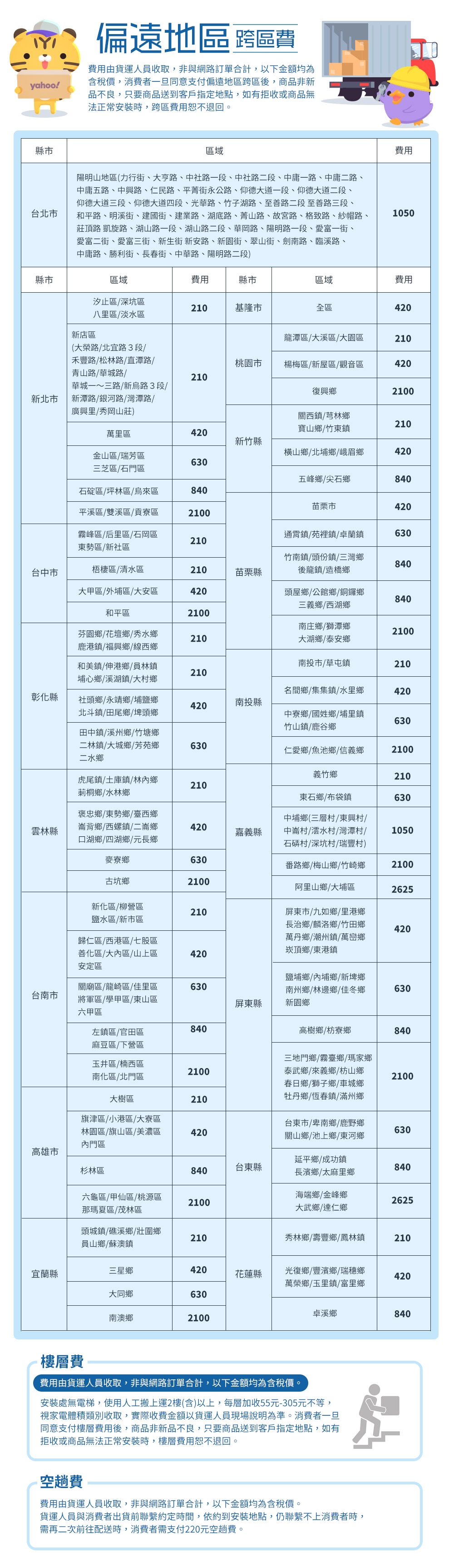 Panasonic國際牌 N-U168U-H - 詳情1