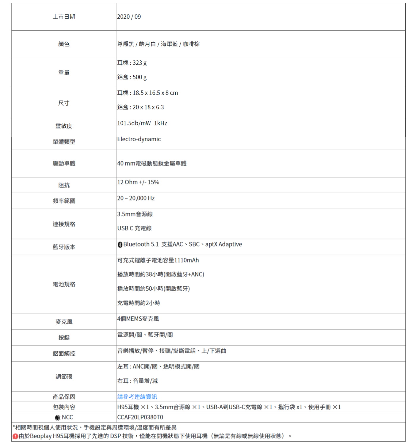 B&O Beoplay H95 - 詳情1