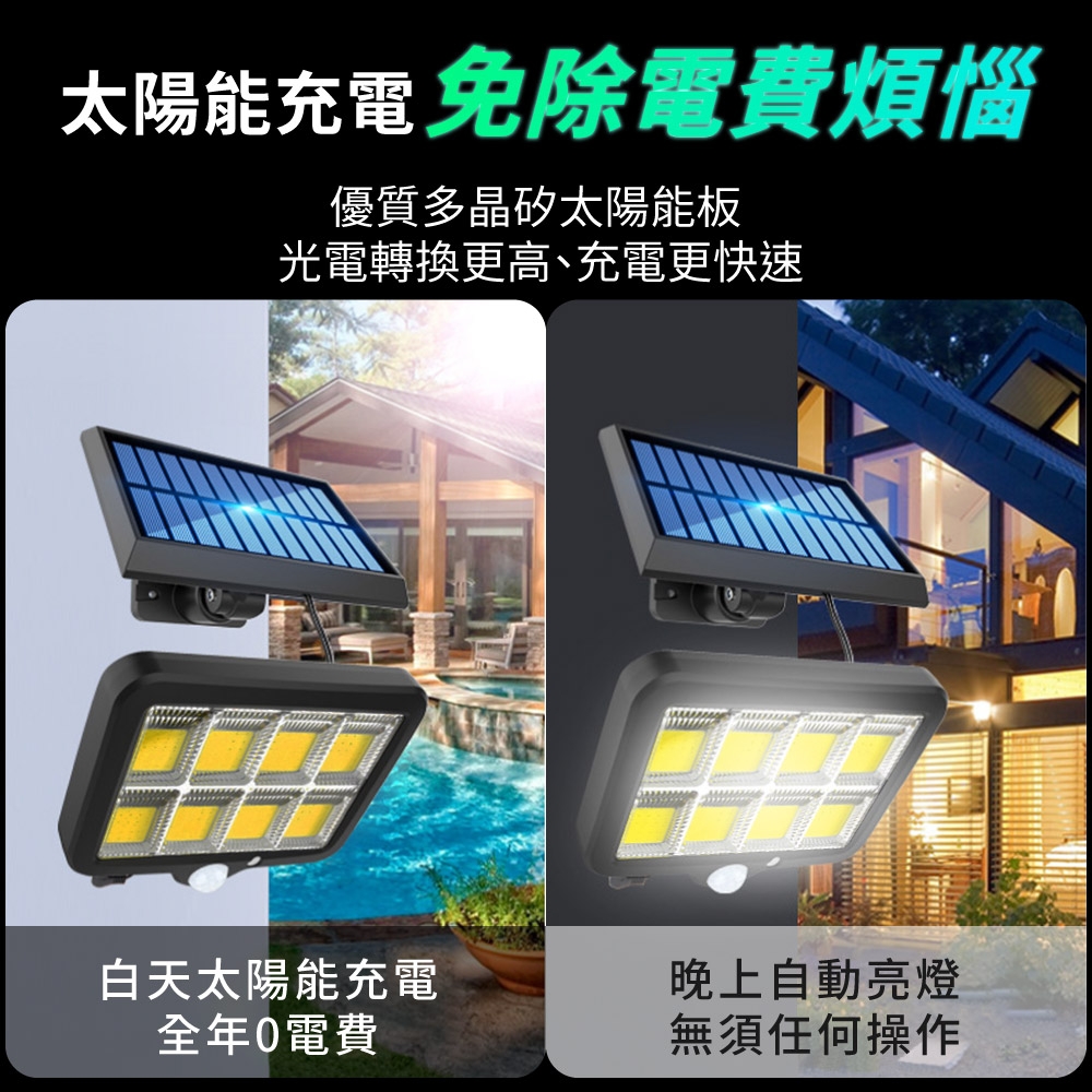 人體感應燈分離式160COB 太陽能0電費LED 遙控紅外線自動照明三種照明模式戶外| LED感應燈| Yahoo購物中心