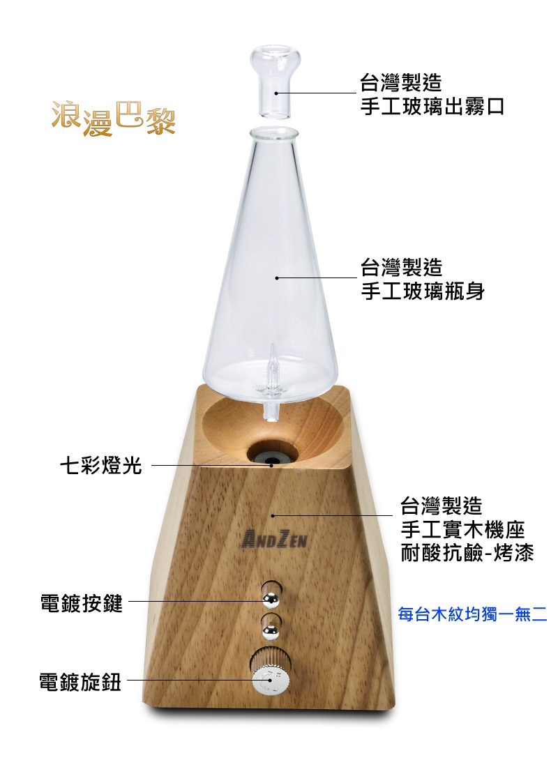 ANDZEN安得仁 AZ-8600 - 詳情1