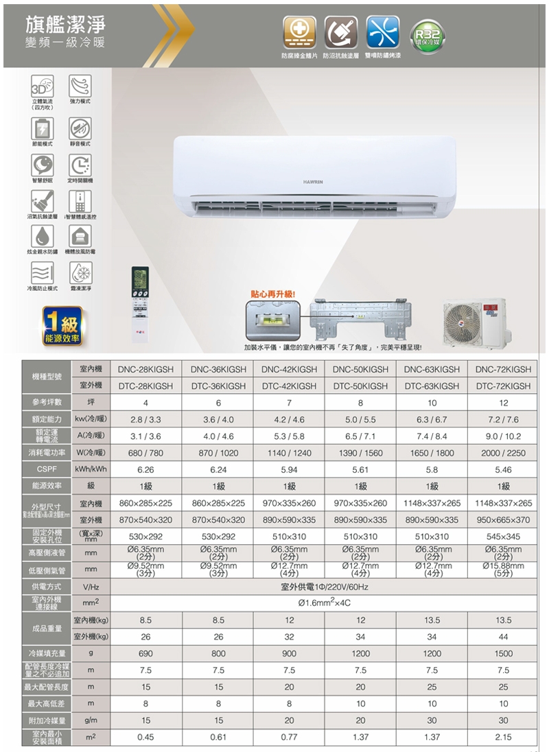 HAWRIN華菱 DTC-50KIGSH - 詳情1