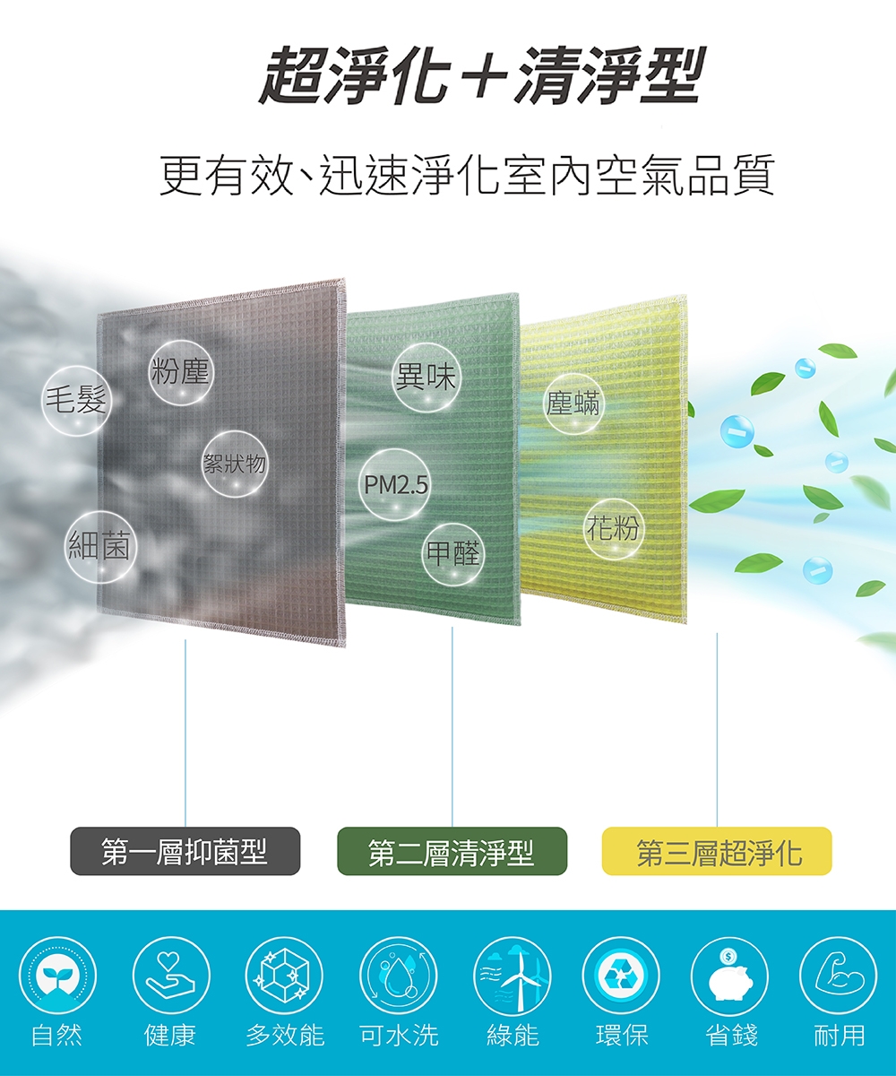 正負零±0 XQH-X020 - 詳情3