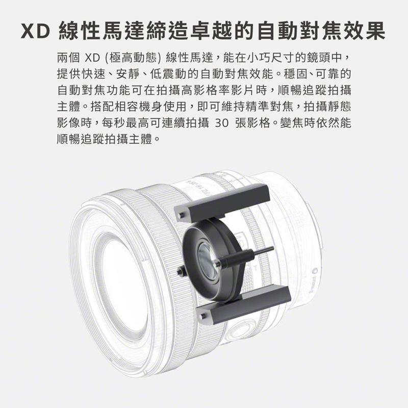 SONY索尼 SELP1635G FE PZ 16-35mm F4 G - 詳情2