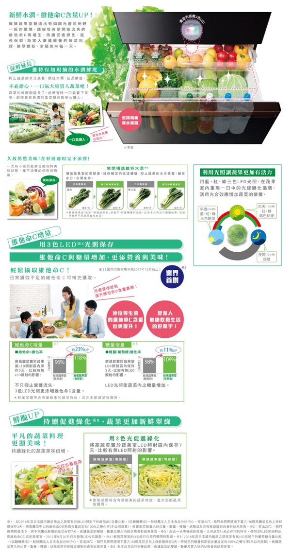 MITSUBISHI三菱 MR-B46F - 詳情1