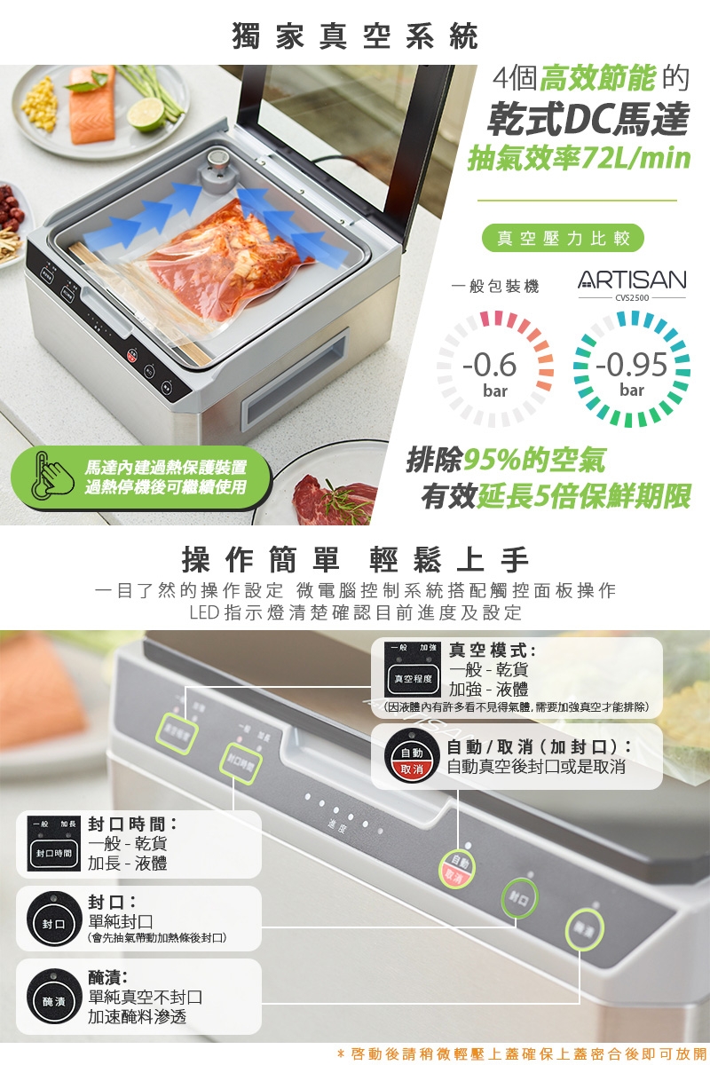 ARTISAN奧堤森 CVS2500 - 詳情1