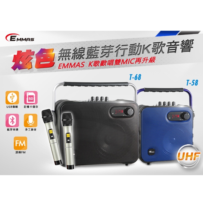 EMMAS T-58 - 詳情1