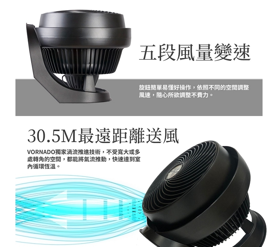 Vornado 735B - 詳情2