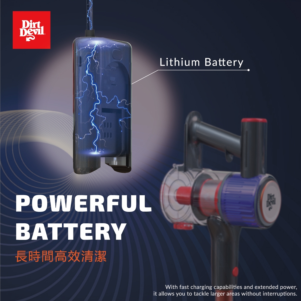 Dirt Devil S28 - 詳情3