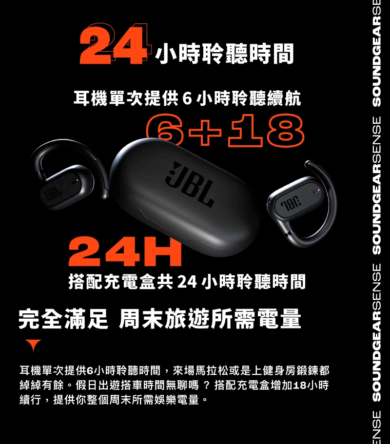 JBL SOUNDGEAR SENSE - 詳情1