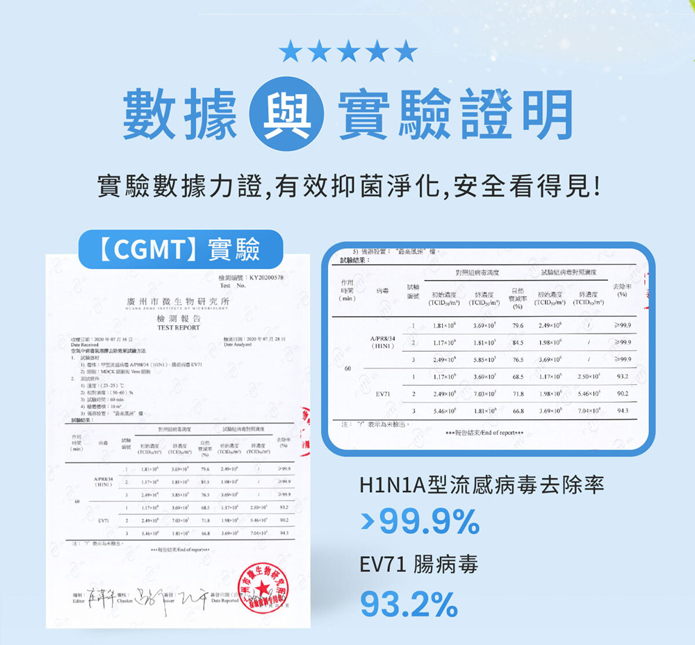 BRISE SUVIOS S1 - 詳情1