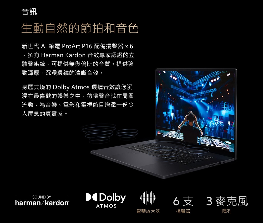 ASUS華碩 H7606WP - 詳情1