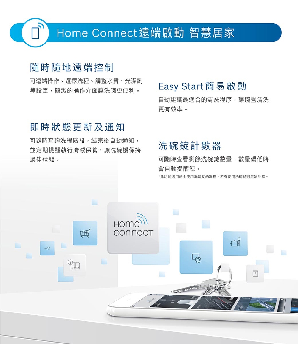 BOSCH博世 SMS8ZCI00X - 詳情1