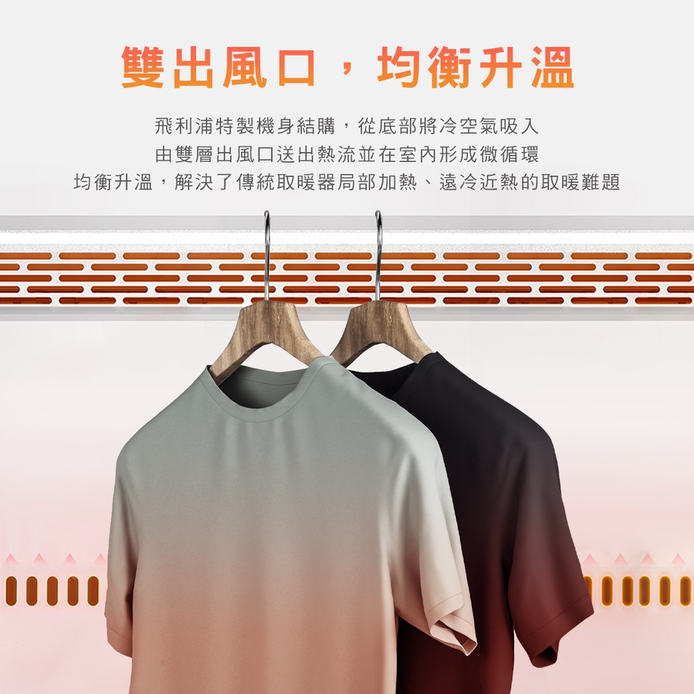 PHILIPS飛利浦 AHR3142CS - 詳情1