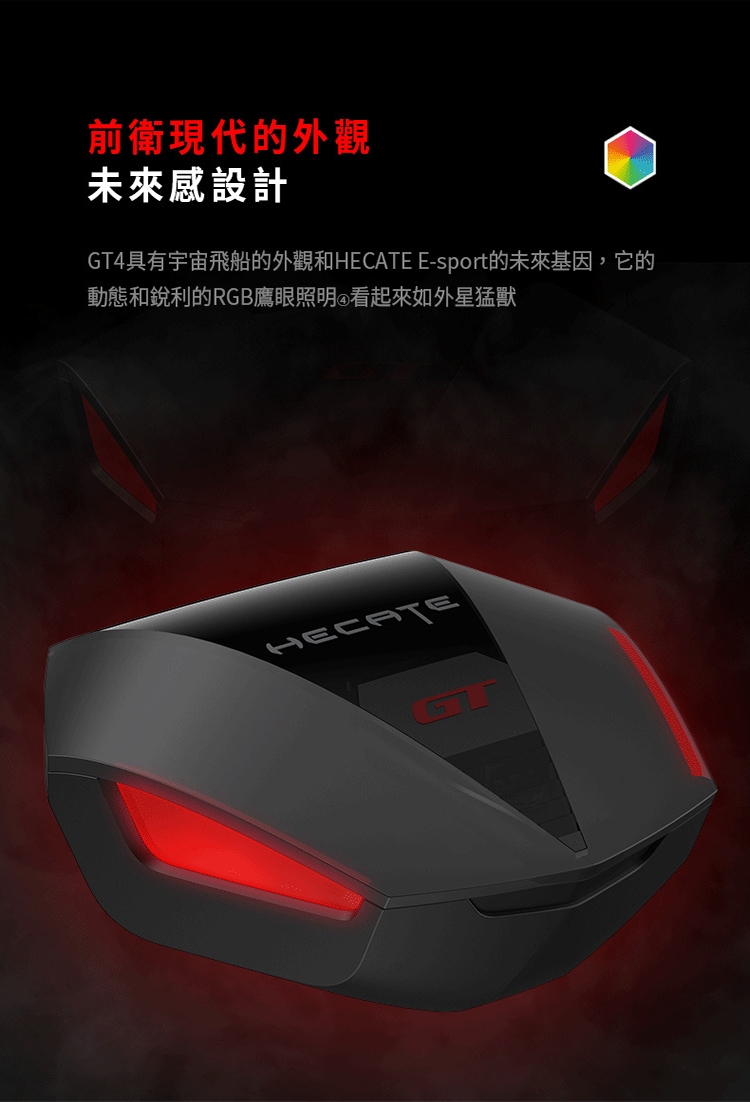 Edifier漫步者 GT4 - 詳情2