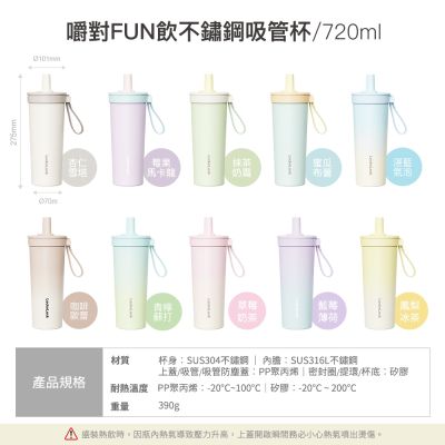 樂扣樂扣 嚼對FUN飲不鏽鋼吸管杯 720ml (316不鏽鋼、大容量、多色可選)