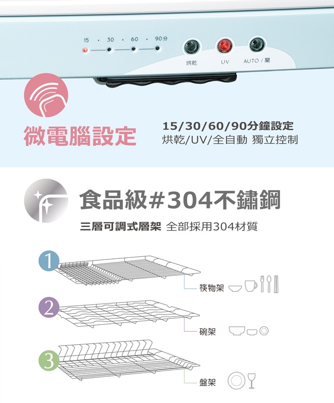 名象 TT-750 - 詳情1