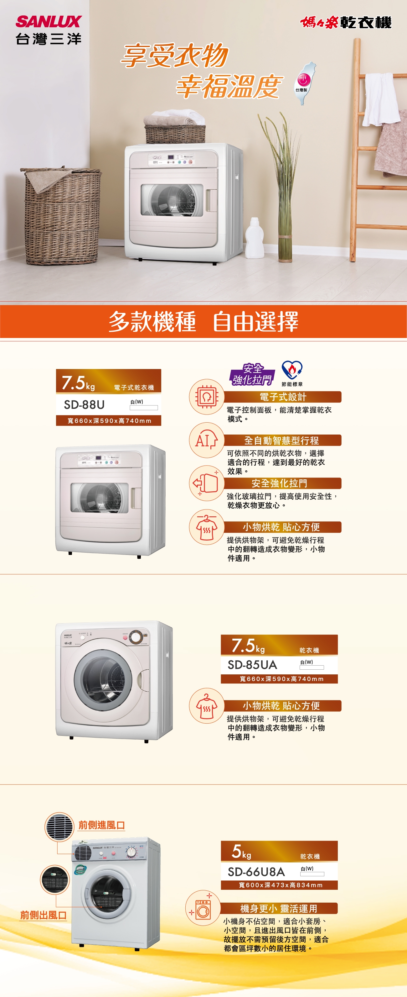 SANLUX台灣三洋 SD-88U - 詳情1