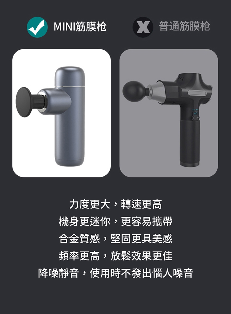 Zikko Mini - 詳情1