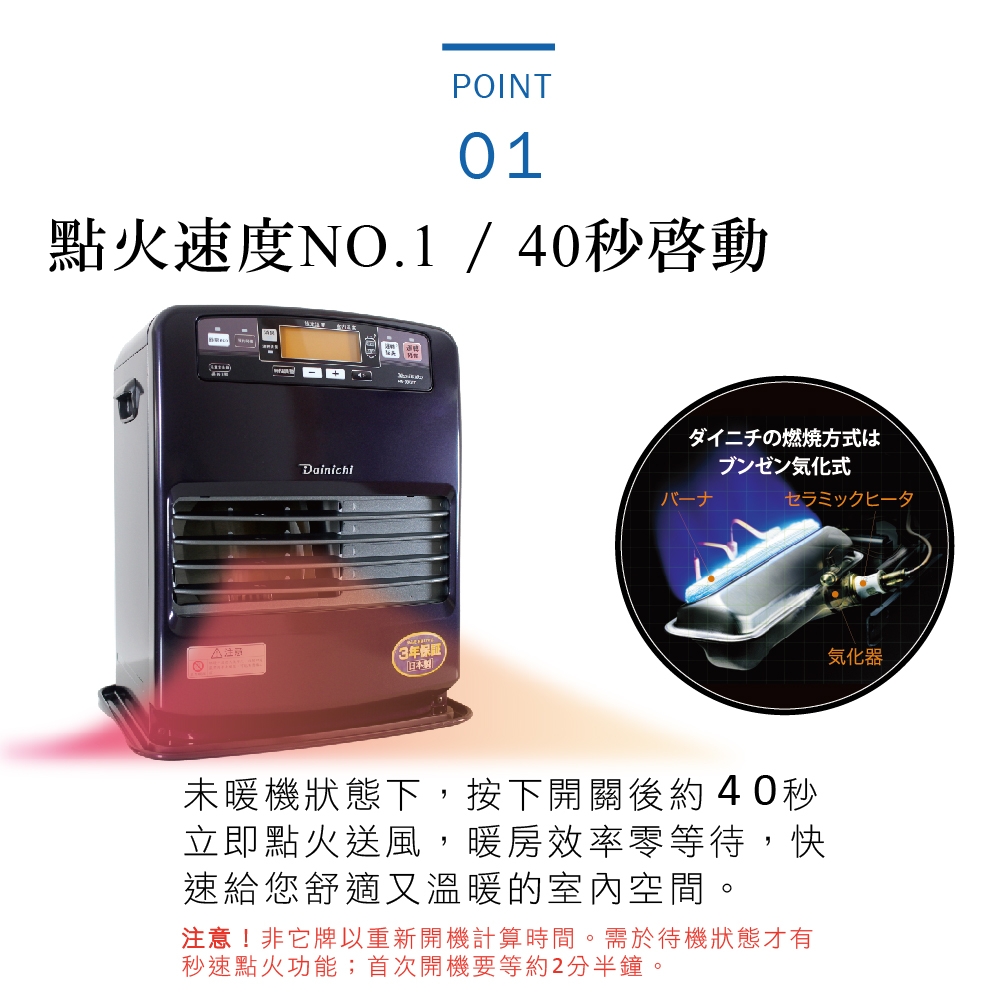 DAINICHI日本 FW-33KET - 詳情1