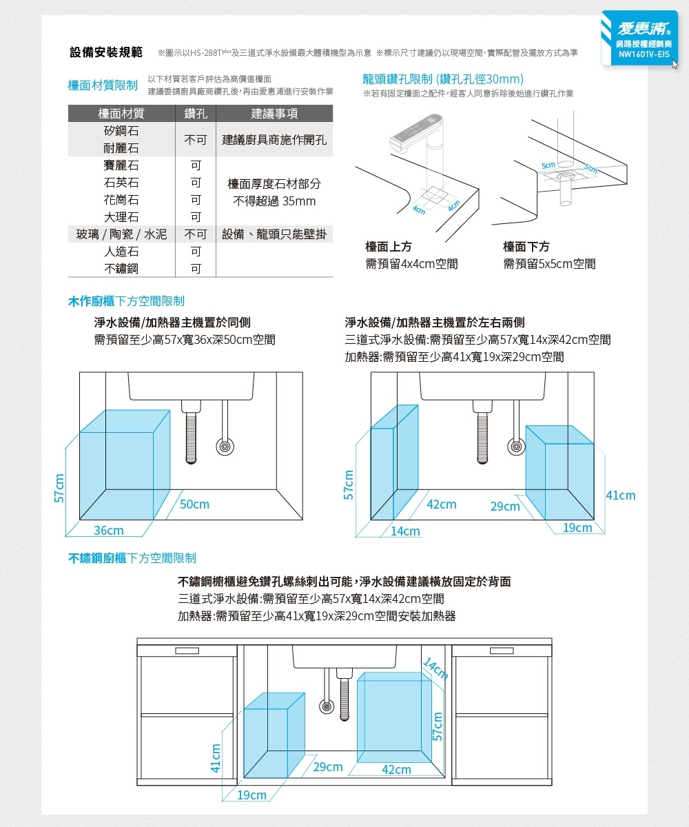 Everpure愛惠浦 H188 - 詳情2