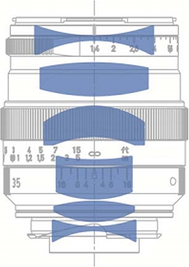 ZEISS蔡司 Distagon T* 1.4/35 ZM - 詳情1