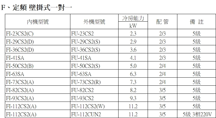Bd冰點 FI-73CS2 - 詳情1
