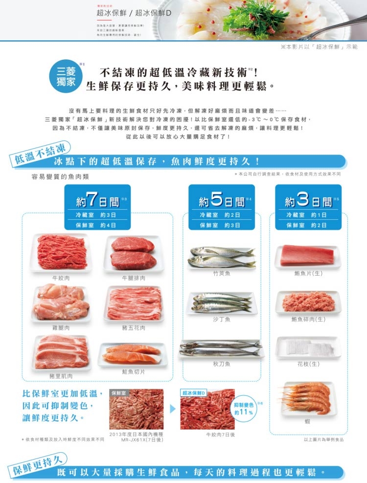 MITSUBISHI三菱 MR-WX71C - 詳情1