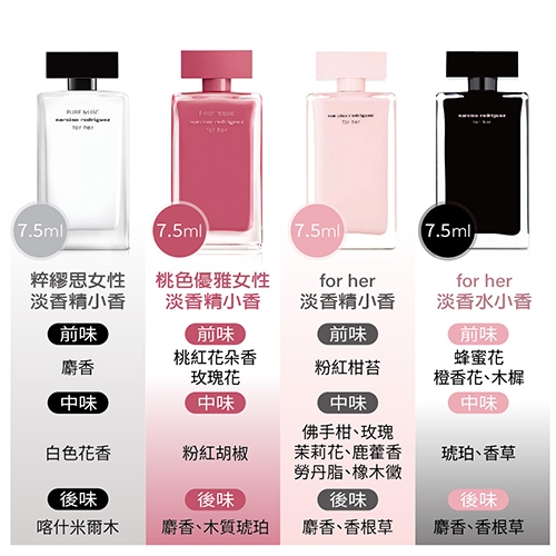 narciso rodriguez for her 香水セット narciso rodriguez for her 香水セット Amazon.com : Narciso