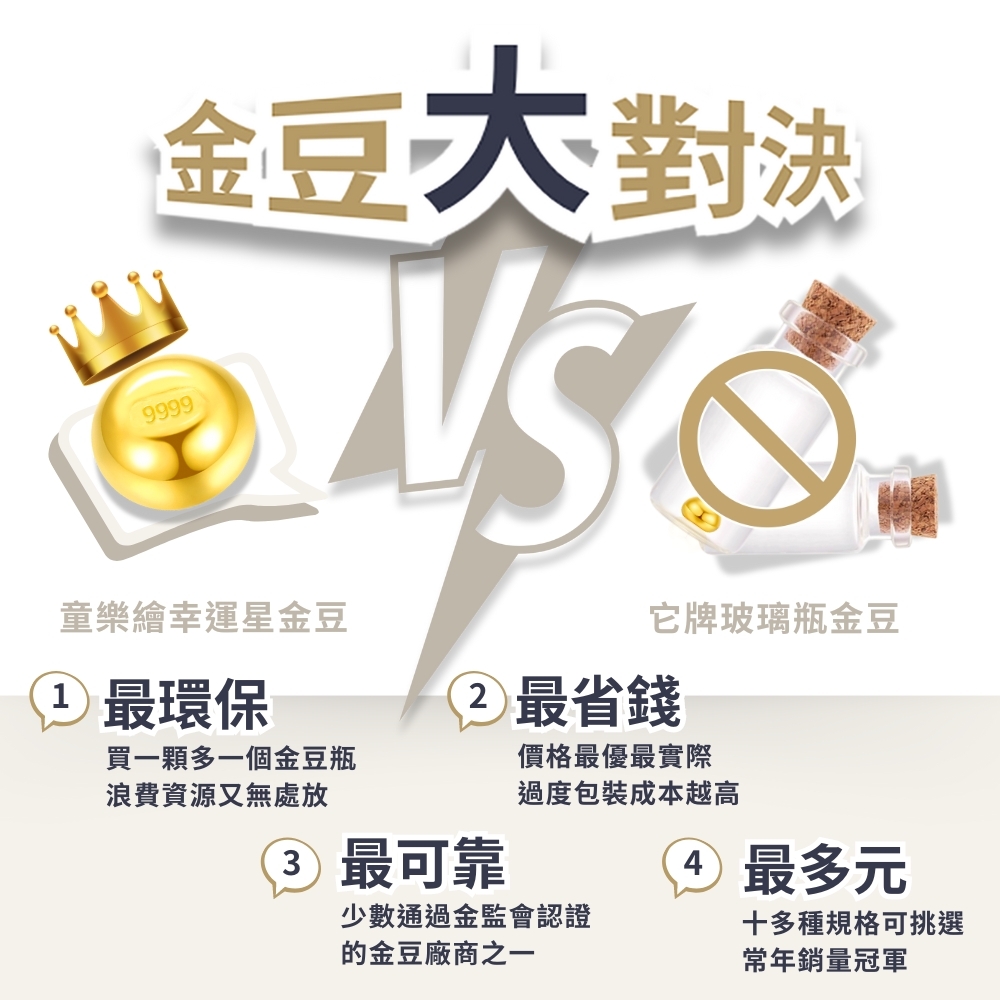 童樂繪金飾】黃金9999幸運星luckystar小金豆0.03錢約重3厘±1厘| 童樂繪金飾| Yahoo購物中心