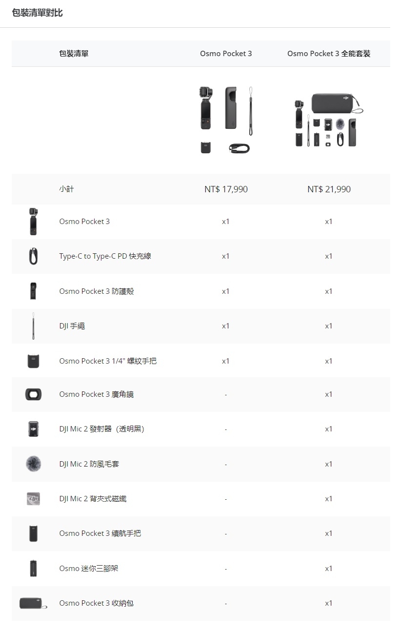 DJI大疆 OSMO Pocket 3 - 詳情1