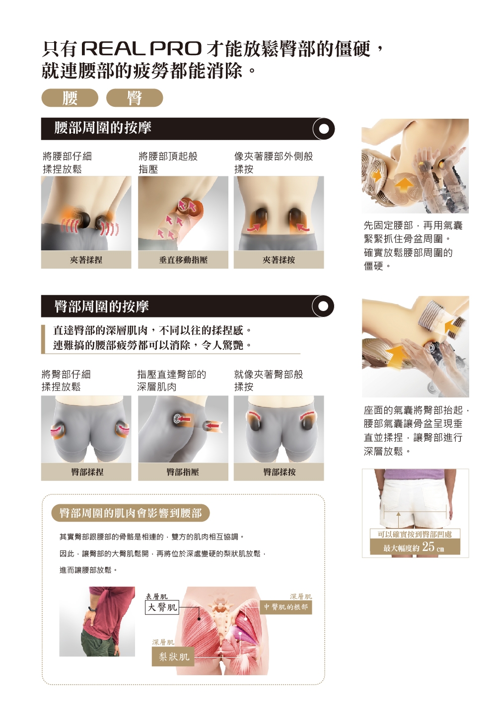 Panasonic國際牌 EP-MAK1 - 詳情1