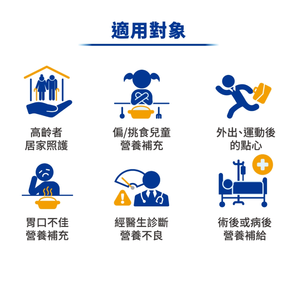 適用對象高齡者居家照護偏/挑食兒童營養補充外出、運動後的點心胃口不佳經醫生診斷術後或病後營養補充營養不良營養補給